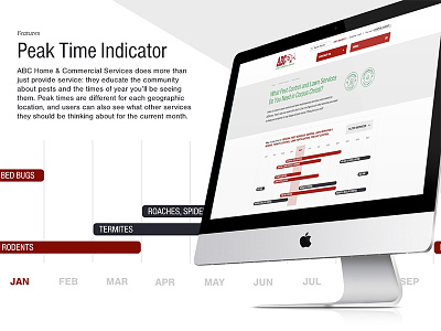 Peak Time Indicator Tool corporate minimal responsive ui ux web