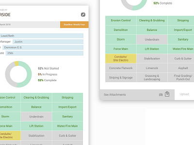 Doing a little Product Design card design iconography mvp phldesign product product design ui wip