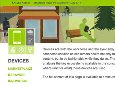 NPD Devices devices green icons mobile npd research