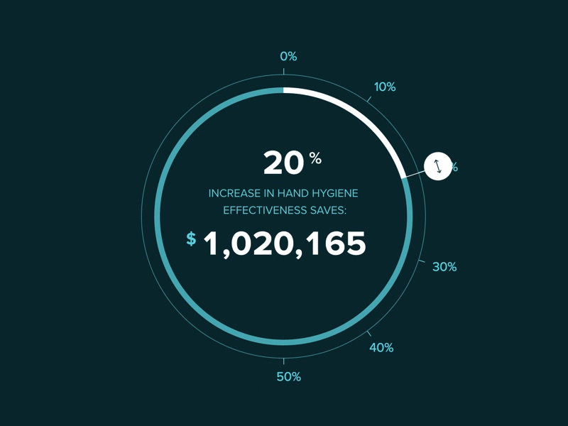 Little Interactive Dial motion gif interactive dial gsap greensock svg