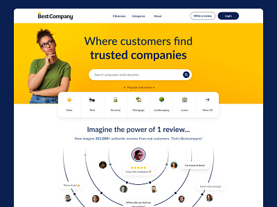 Landing page: Reviews Site categories concept desktop homepage landing page search