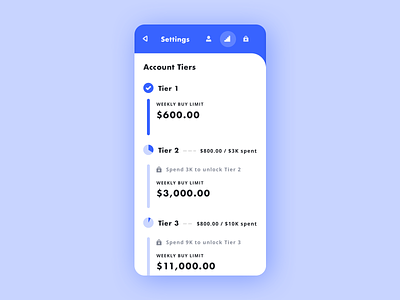 Account Tier Progression account account level concept levels limits membership mobile progress progressbar purple tiers
