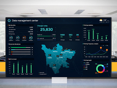 Dashboard Design 2 cloud dashboard data parking