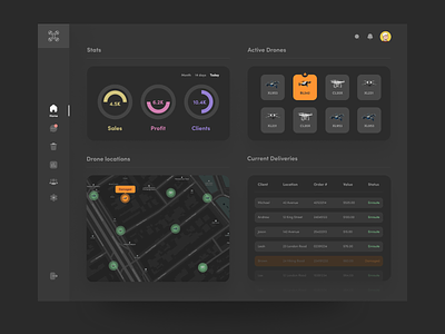 Drone Delivery UI drone figma graphics ui uidesign ux uxdesign webdesign website
