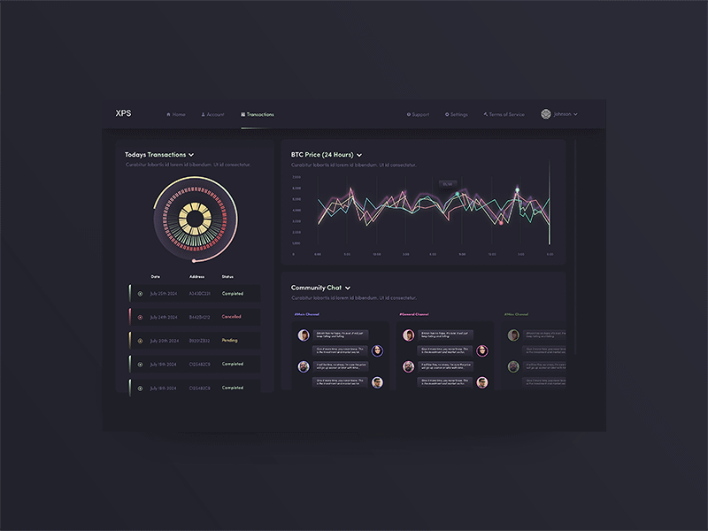 Animated Dashboard