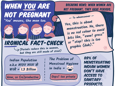 Menstruation and the Stigma.