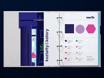 North appliances brand brand identity brandbook colors north parts shapes słupsktutworzymy visual identity