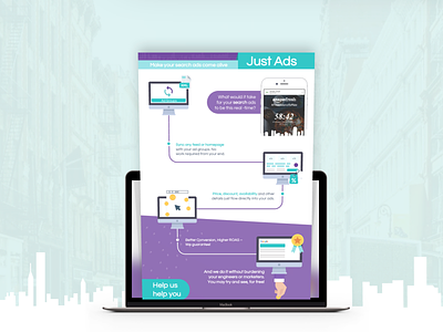 Just Ads | Infographic infographic