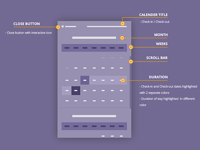 Mobile Web Date Picker wireframes mobile travel ui web wireframes