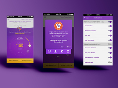 FUNdraising App (Relay for Life)