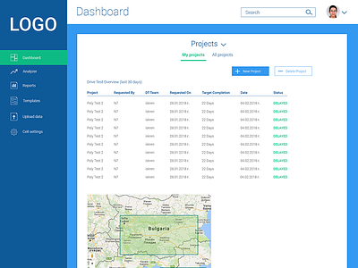 Dashboard design of a small project management system