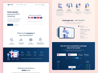 VertoFX - Cross-border B2B payments website