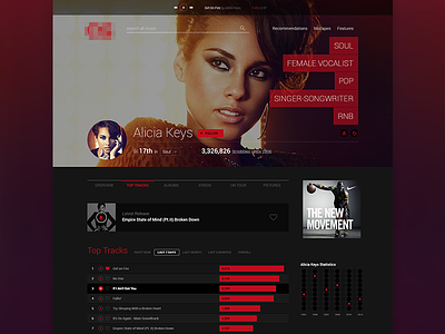 Artist Profile layout list music music player profile tags ui web design