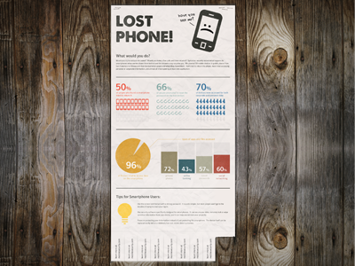 lost phone infographic chart data icons infograph infographic infographics paper phone