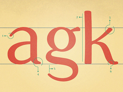 "Kraken" - Tipography Design editorial fantastic kraken sea tipografia tipography typeface