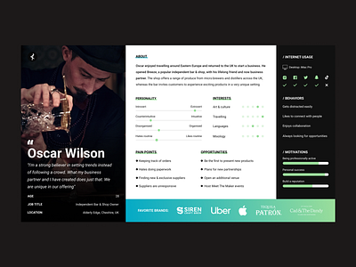 Craft Collective User Persona design research market research user persona user personas ux