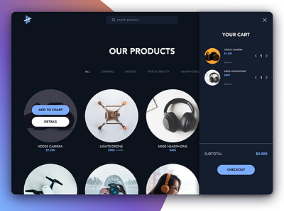 eCommerce Product List Page design ui ux web