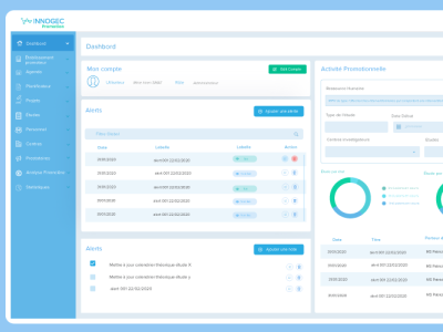 healthcare app dashboard ui design healthcare healthcare app