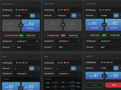 Tradding Platform trade