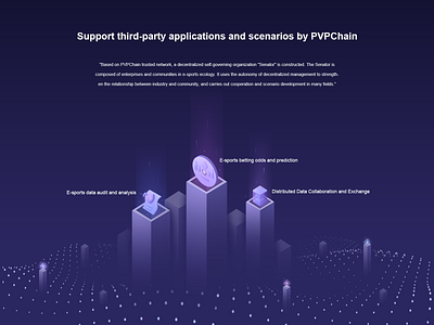 Web-PVPChain 2.5d block chain blue color game purple ui web