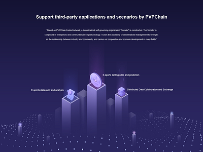 Web-PVPChain