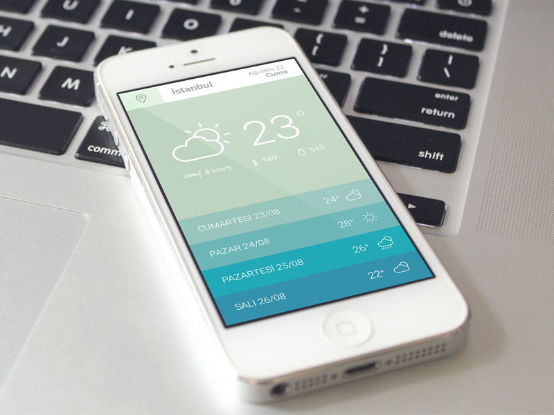 Weather Application by Faruk Akhan on Dribbble