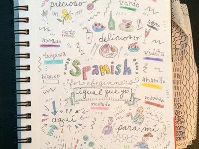 Must Learn Spanish handlettering illustration language spanish typography