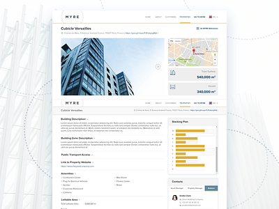 Building Management Web App Property Details