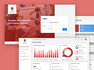 Business Dashboard dashboard ui user experience user interface ux website