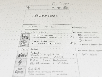 Group Pages Wireframe dot grid mac pencil process prototype sketch wireframe