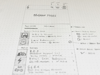 Group Pages Wireframe