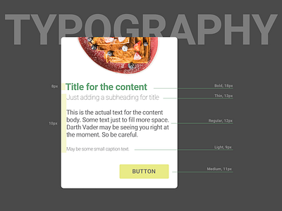 Typography for a Recipe App