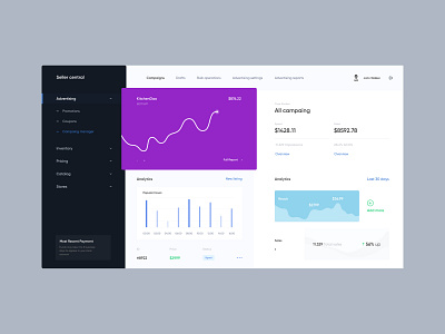 Amazon Seller Central Dashboard — Redesign analytic bussiness chart clean clear dashboad design digital light product ui ux