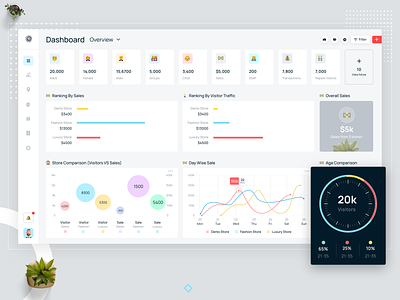 Store's Dashboard admin design dashboard dashboard store data home page manage panel store