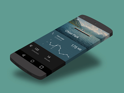 Wiman.me Material Design - 2 android l android material graph material material design wifi wiman