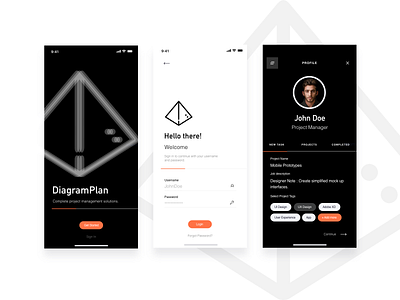 Daily UI #006 User Profile app branding clean concept creative daily ui dailyui design iphone mobile mobile app mobile ui ui user experience user experience design user interface design user profile web