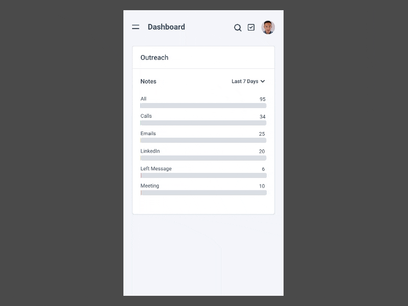 Bar Chart animation flinto mobile design