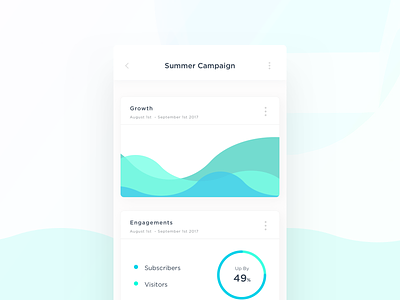 Analytics Chart - Daily UI Day #018 018 app ui challenge accepted daily ui dailyuichallenge design illustrations kensei minimal products ui