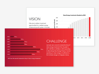 Finance for Resilience Presentation data visualization keynote powerpoint presentation red