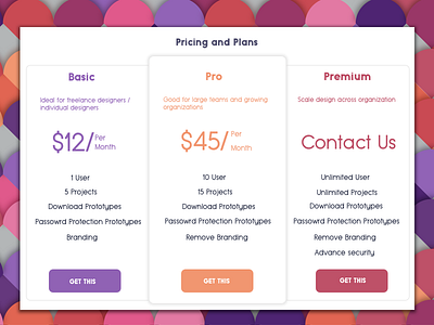Pricing Table UI design component daily ui flat design illustration minimal photoshop pricing table responsive sketch ui ux