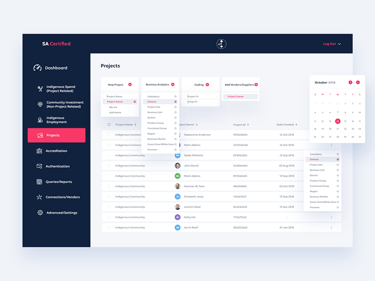 SA Certified Dashboard UI by Mustafa Hussain on Dribbble