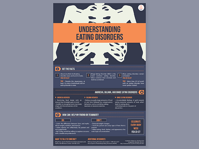 Understanding Eating Disorders design flyer graphic design health illustration infographic poster print typography vector