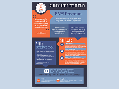 SAM Program design flyer graphic design health illustration infographic poster print typography vector