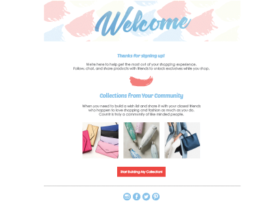 Countr Email Option 2 retail email design branding