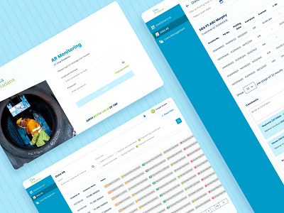 Account Receivable Monitoring Dashboard ar dashboard design interaction system ui ux