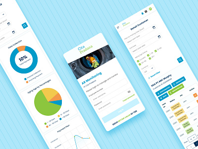 Account Receivable Monitoring Dashboard (Mobile Responsive) dashboard design mobile ui ux