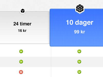 Pricing table