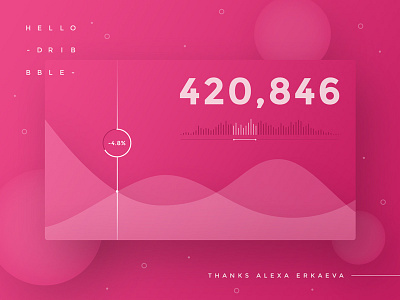 Hello Dribbble !