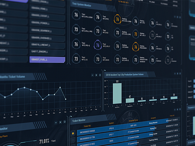 FUI 1.0