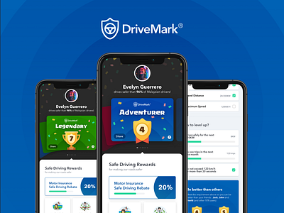 Drivemark - Level gradient insurance katsana level malaysia mobile rewards